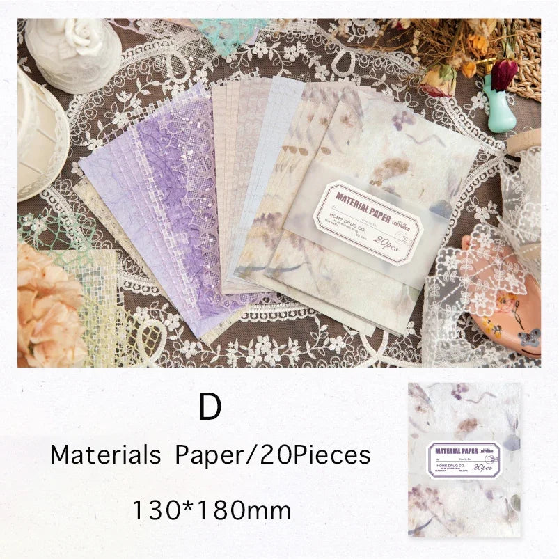 Aesthetic Textured Scrapbook Paper Pack – Vintage Collage & Journaling Materials