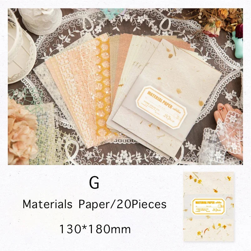 Aesthetic Textured Scrapbook Paper Pack – Vintage Collage & Journaling Materials