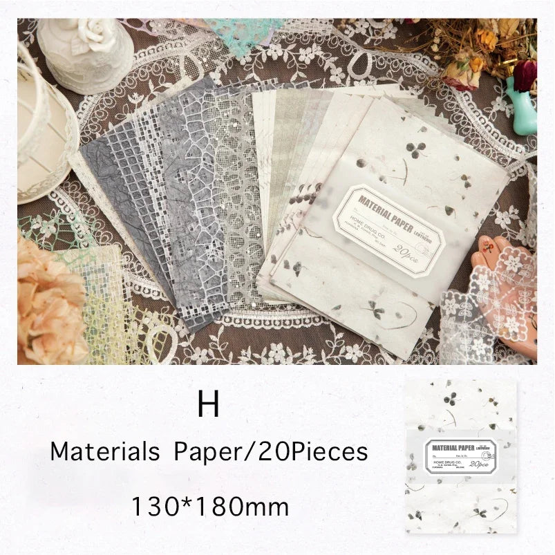 Aesthetic Textured Scrapbook Paper Pack – Vintage Collage & Journaling Materials